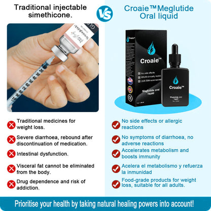 Croaie™ 𝐌𝐞𝐠𝐥𝐮𝐭𝐢𝐝𝐞 𝐎𝐫𝐚𝐥𝐞 𝐅𝐥ü𝐬𝐬𝐢𝐠𝐤𝐞𝐢𝐭 (Fettverbrennungsprodukt in Lebensmittelqualität, entwickelt von der Medizinischen Fakultät der Universität Heidelberg, sehr empfohlen von der DGM)
