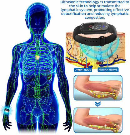 CZTICLE™ Non-Invasive Continuous Glucose Monitoring Detox Wristband