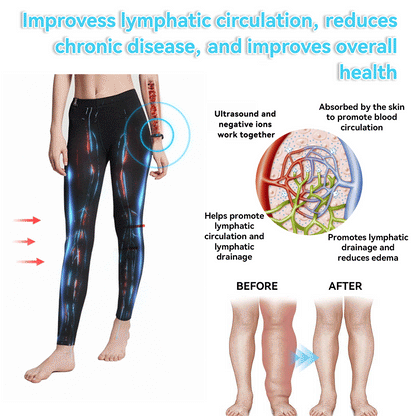 CZTICLE™ Non-Invasive Continuous Glucose Monitoring Detox Wristband